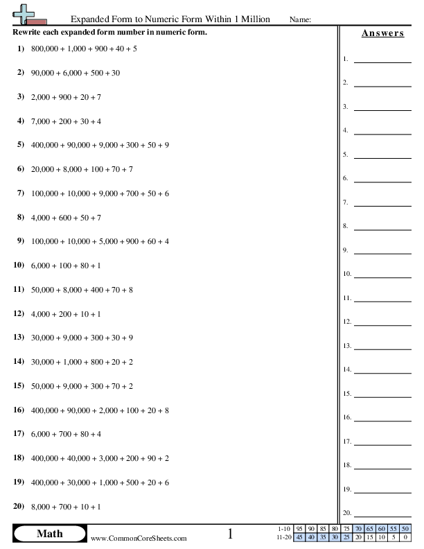 Converting Forms Worksheets - Expanded to Numeric Within 1 Million worksheet